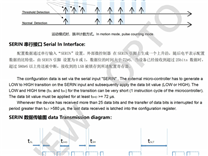 【問答】pir 測試時序時無高電平出現(xiàn)，是 pir 死機了嗎？